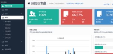 信息管理系統試題 某公司的銷售管理業務中,涉及到公司員工 客戶產品 合同等實體,其描述如下圖