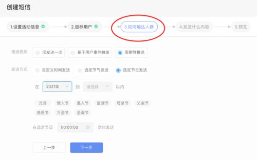 女人錢包變癟,沒有一條營銷短信是無辜的