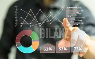 藝術留學作品集前期調研分析非常重要,你知道嗎