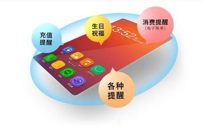 短信營銷這么做轉(zhuǎn)化率才會高 運營者注意啦!-