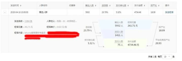 拼多多運氣差入駐遭“冷遇”,他轉身創3000萬銷售額!