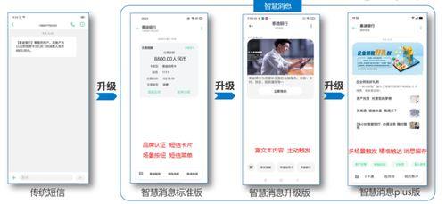 5.17世界電信日,以數(shù)字營銷驅(qū)動(dòng)企業(yè)數(shù)字生態(tài)建設(shè)