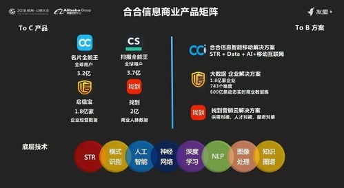 合合信息ai技術(shù)助力oppo r17系列暢行全球