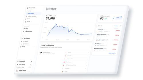 海外新聞速遞 | Merge 獲5500萬美元B輪融資，致力于多部門信息整合與短信營銷服務